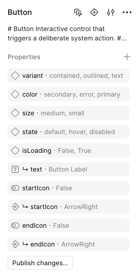 Button component properties in Figma — variants, states, icons, and loading