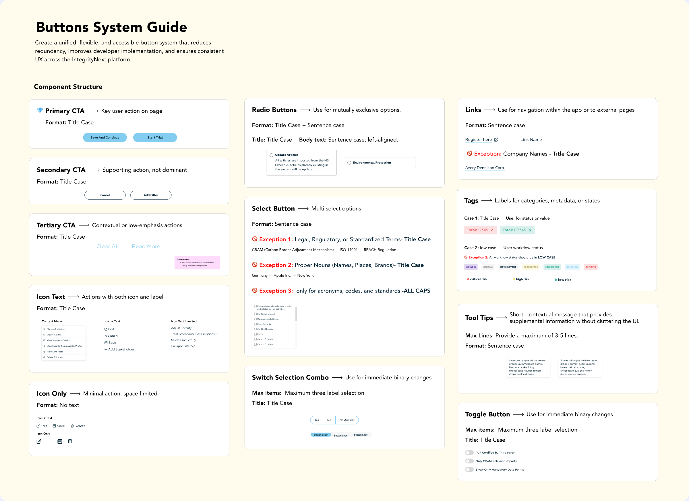 Buttons system guide — CTA types, icon patterns, and wording rules