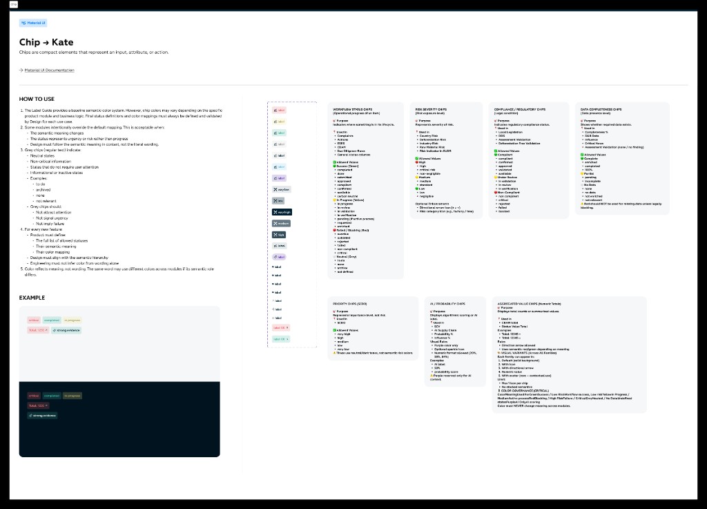 Chip component — status, risk, and compliance mappings