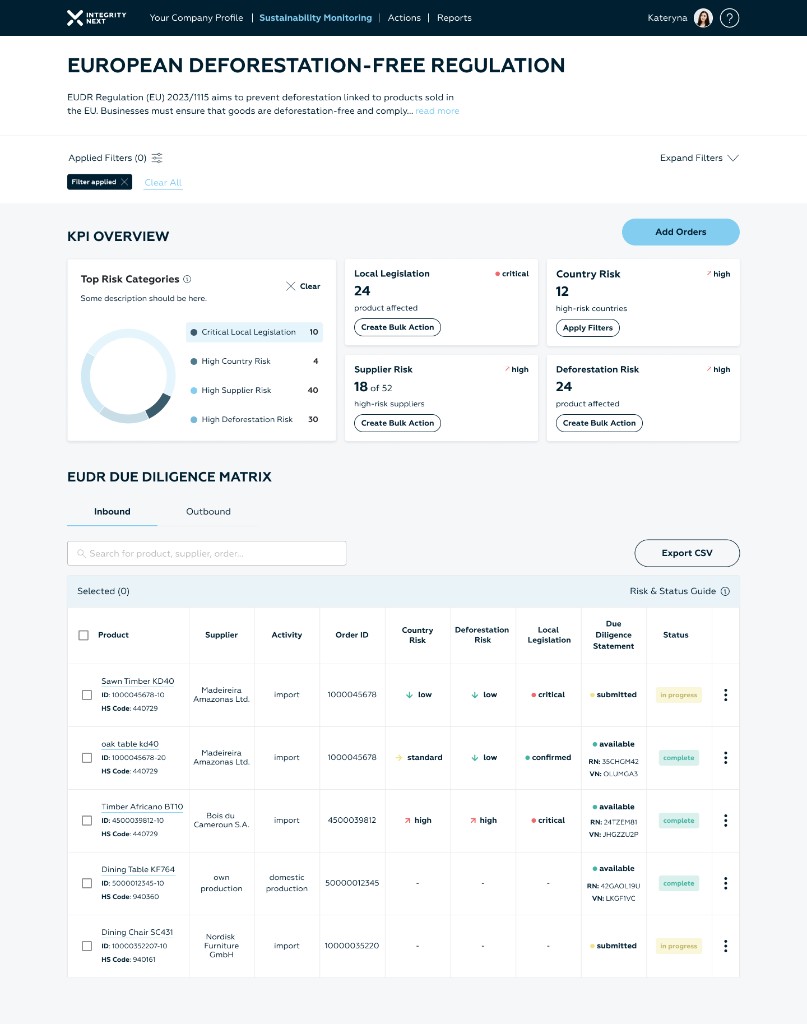EUDR compliance dashboard