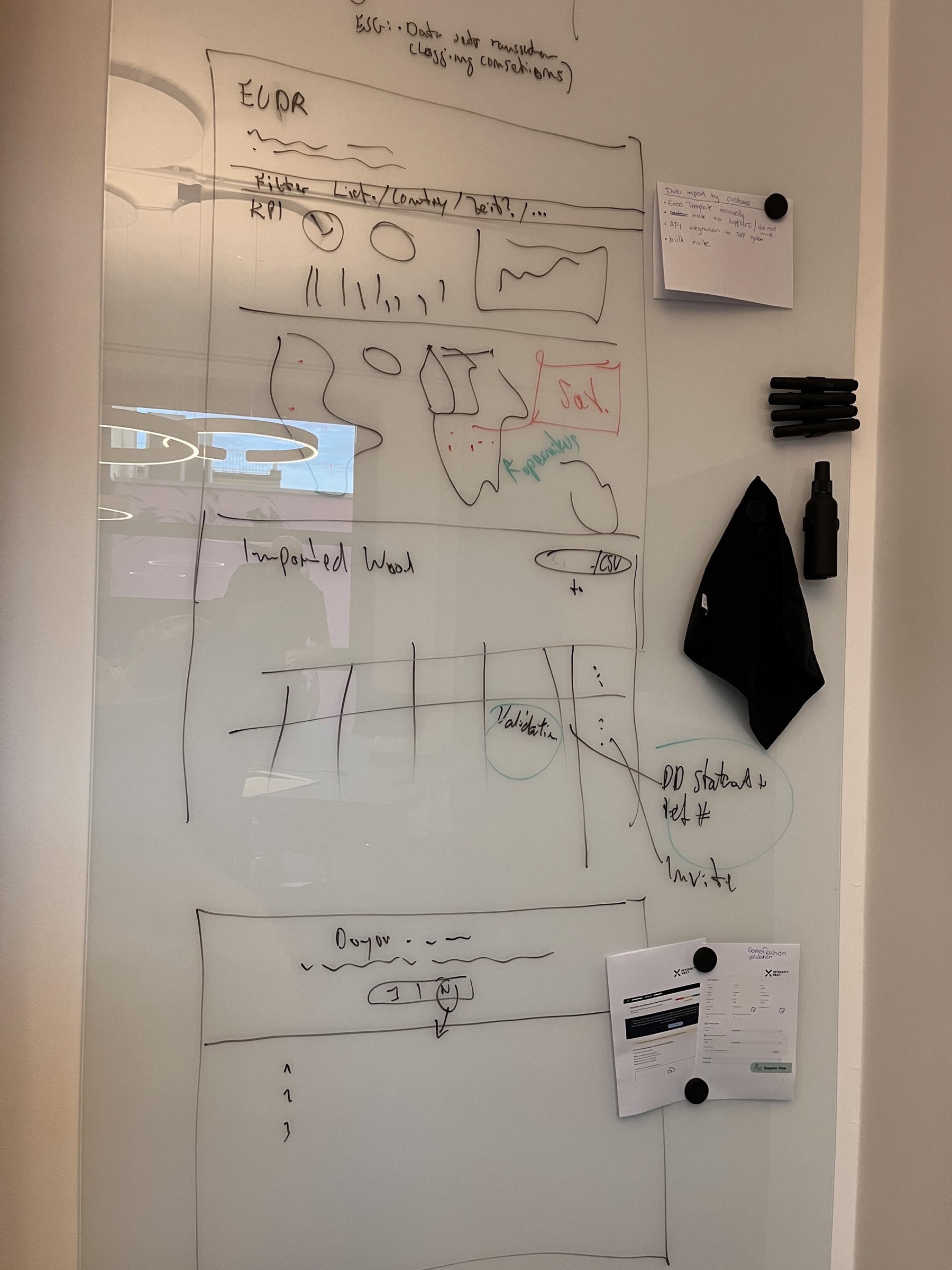 Early EUDR whiteboard wireframe with dashboard layout sketch